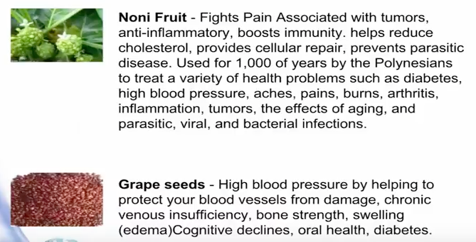 Noni and Grape Seeds